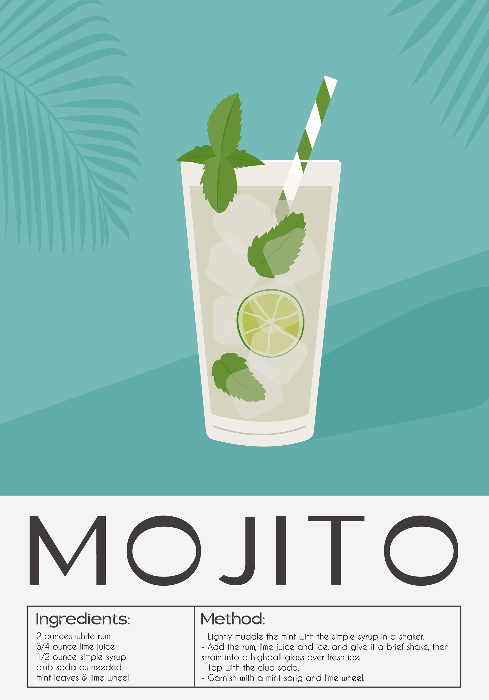 Affiche Mojito 